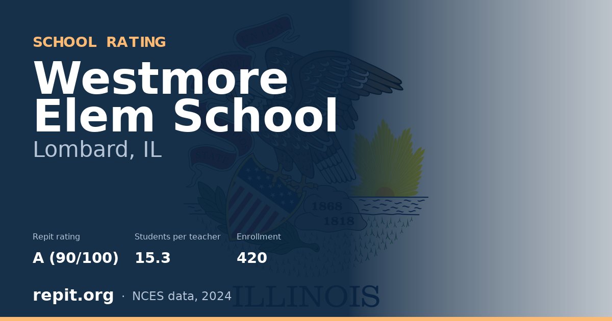 Westmore Elem School, Lombard, IL — Repit school rating A (90/100)