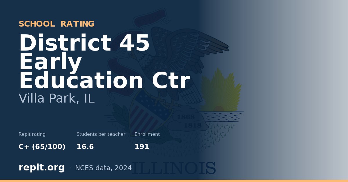 District 45 Early Education Ctr, Villa Park, IL — Repit school rating C+ (65/100)