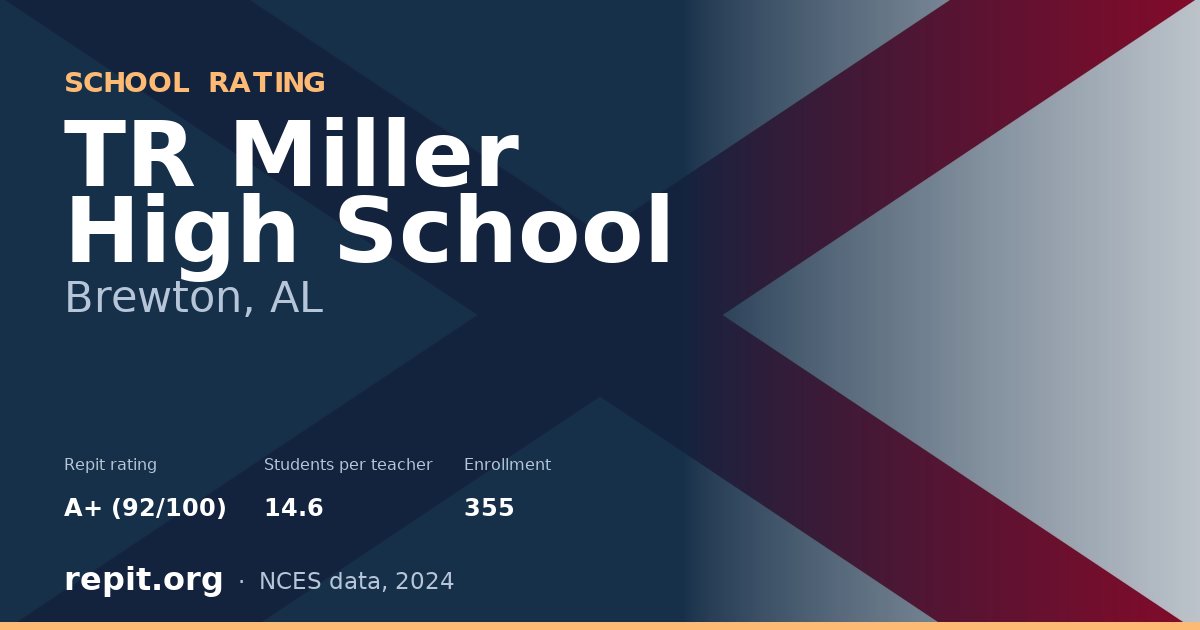 TR Miller High School, Brewton, AL — Repit school rating A+ (92/100)