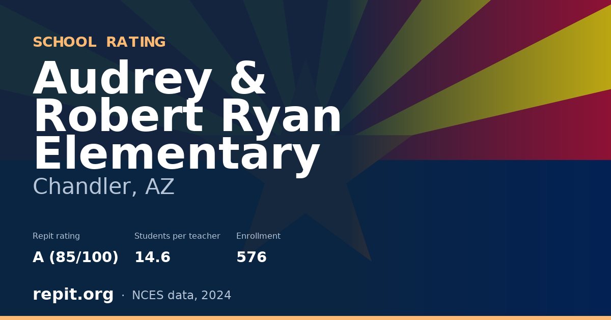 Audrey & Robert Ryan Elementary, Chandler, AZ — Repit school rating A (85/100)