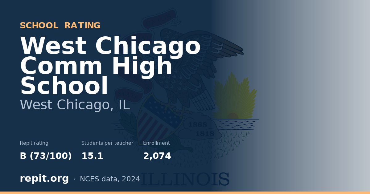West Chicago Comm High School, West Chicago, IL — Repit school rating B (73/100)