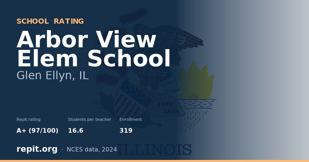 Arbor View Elem School, Glen Ellyn, IL — Repit school rating A+ (97/100)