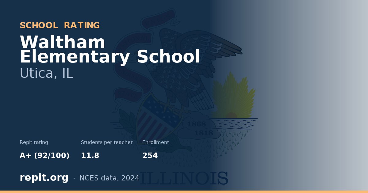 Waltham Elementary School, Utica, IL — Repit school rating A+ (92/100)