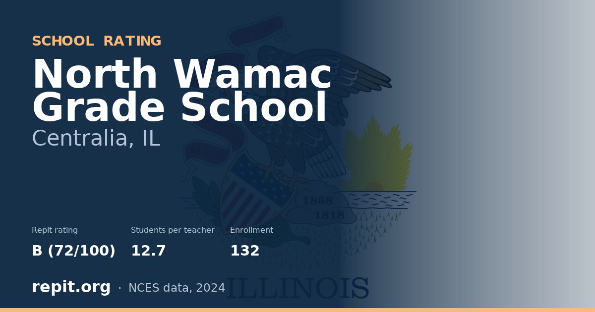 North Wamac Grade School, Centralia, IL — Repit school rating B (72/100)