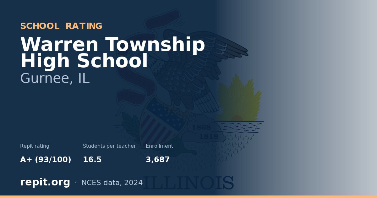 Warren Township High School, Gurnee, IL — Repit school rating A+ (93/100)