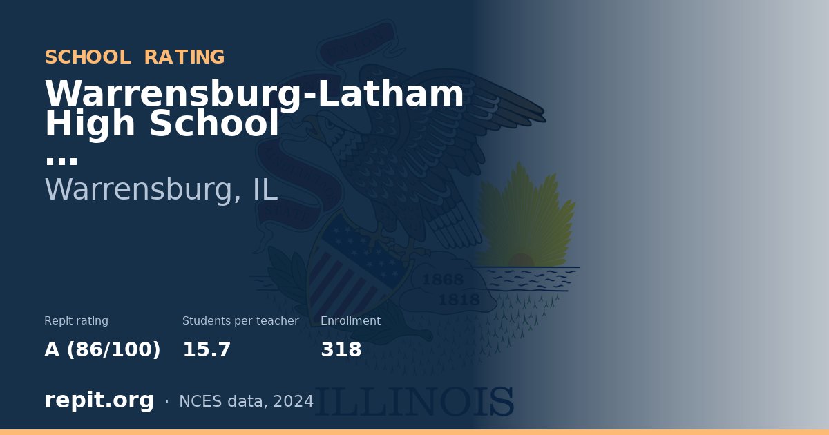 Warrensburg-Latham High School, Warrensburg, IL — Repit school rating A (86/100)