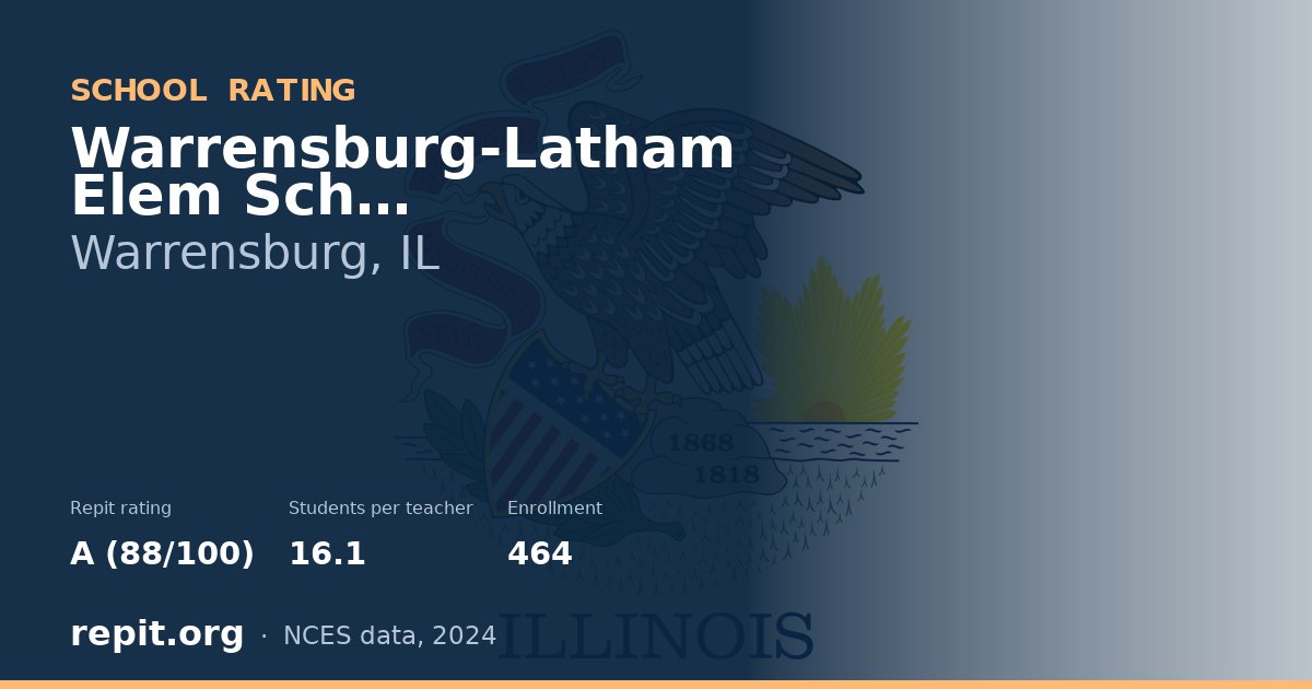 Warrensburg-Latham Elem Sch, Warrensburg, IL — Repit school rating A (88/100)