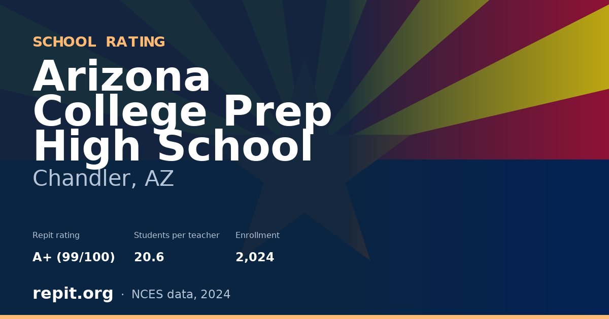 Arizona College Prep High School, Chandler, AZ — Repit school rating A+ (99/100)