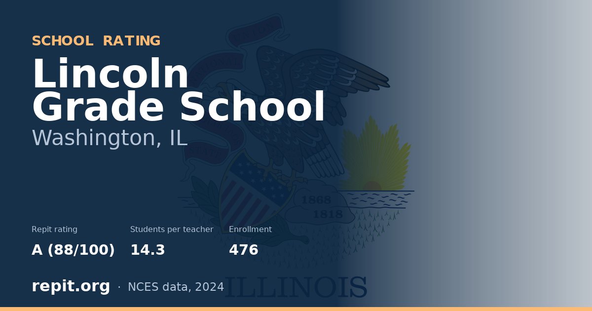 Lincoln Grade School, Washington, IL — Repit school rating A (88/100)