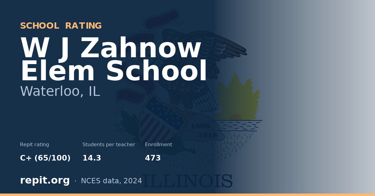 W J Zahnow Elem School, Waterloo, IL — Repit school rating C+ (65/100)