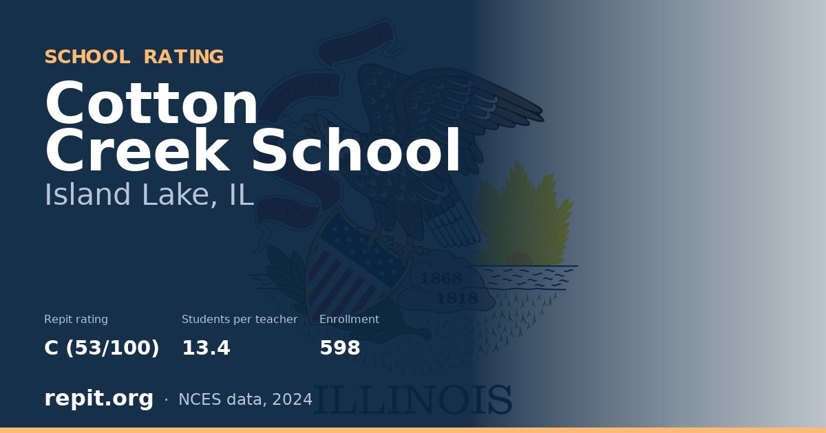 Cotton Creek School, Island Lake, IL — Repit school rating C (53/100)