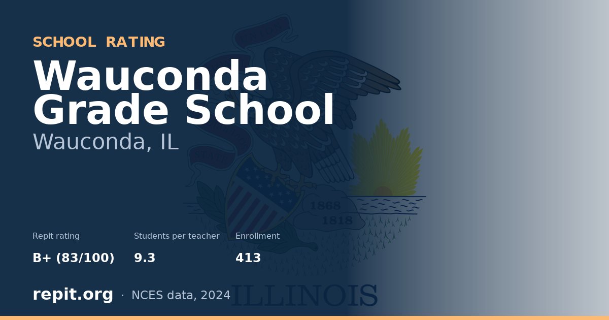 Wauconda Grade School, Wauconda, IL — Repit school rating B+ (83/100)