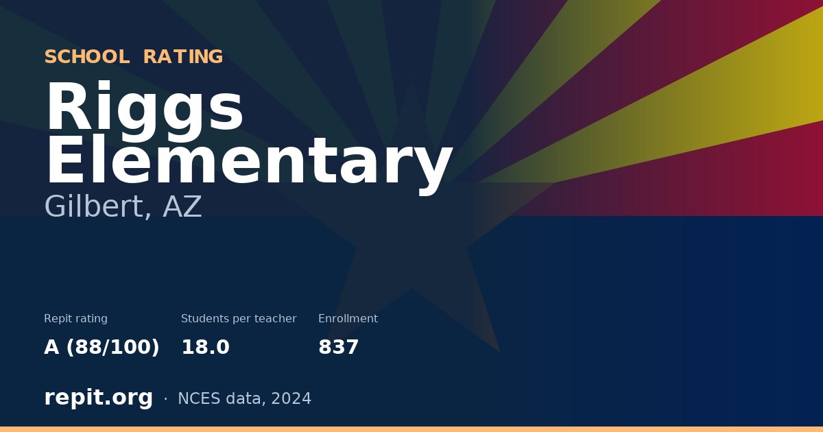 Riggs Elementary, Gilbert, AZ — Repit school rating A (88/100)