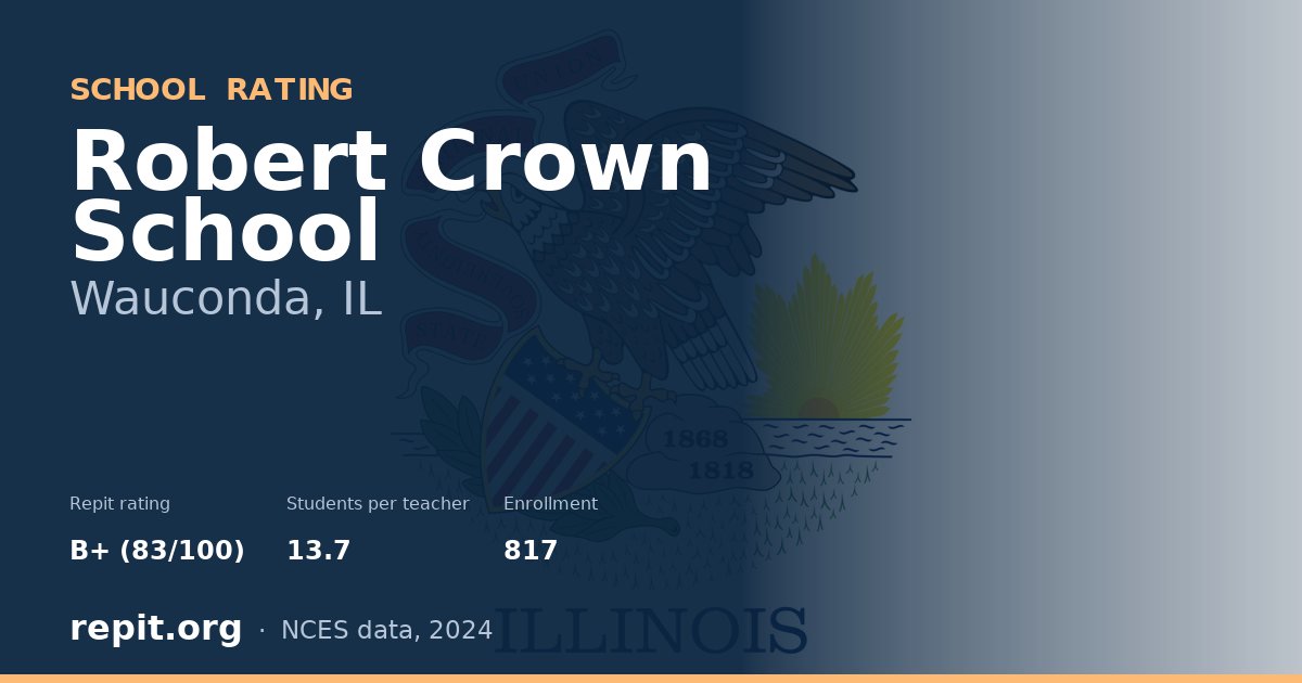 Robert Crown School, Wauconda, IL — Repit school rating B+ (83/100)