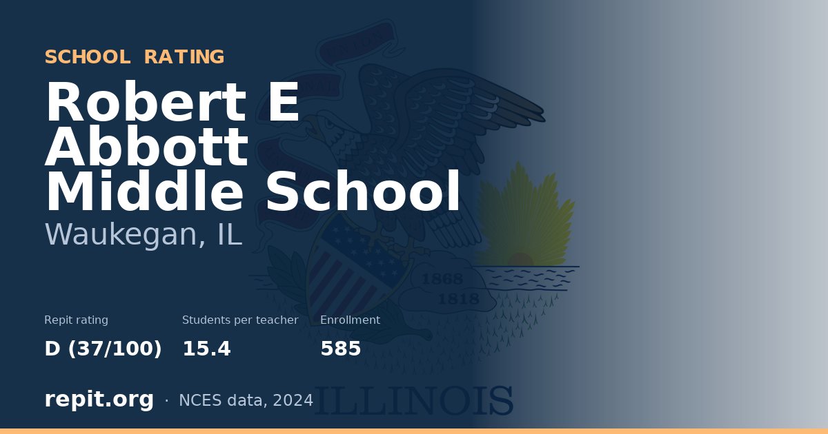 Robert E Abbott Middle School, Waukegan, IL — Repit school rating D (37/100)