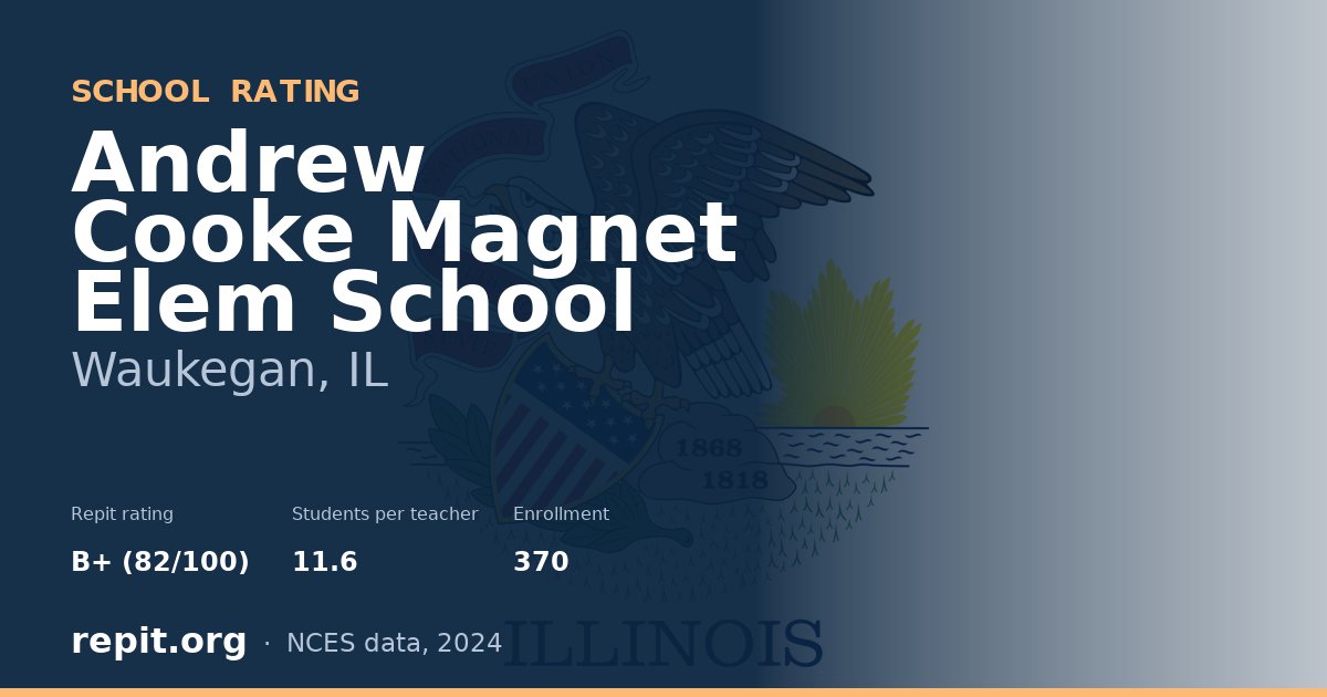 Andrew Cooke Magnet Elem School, Waukegan, IL — Repit school rating B+ (82/100)