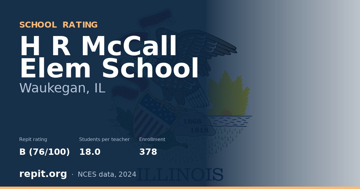 H R McCall Elem School, Waukegan, IL — Repit school rating B (76/100)