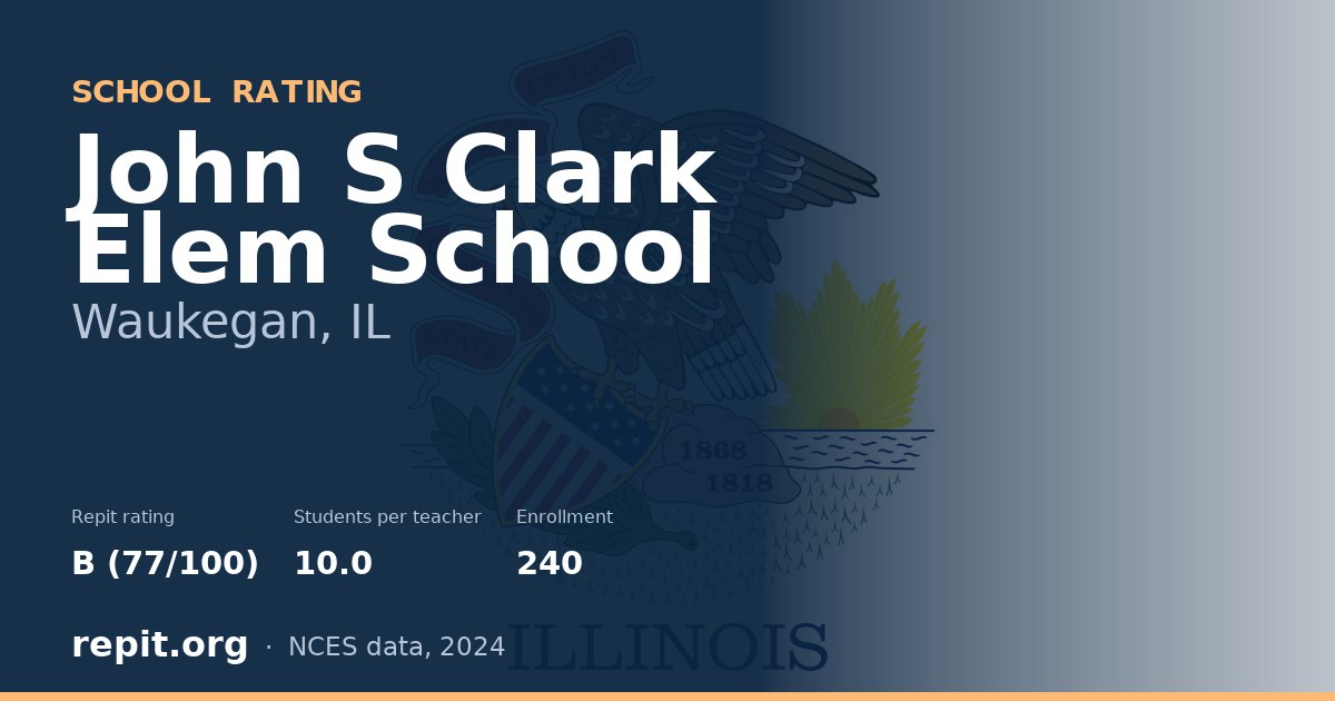 John S Clark Elem School, Waukegan, IL — Repit school rating B (77/100)