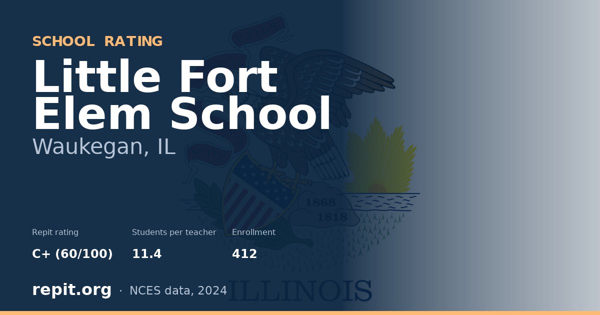 Little Fort Elem School, Waukegan, IL — Repit school rating C+ (60/100)