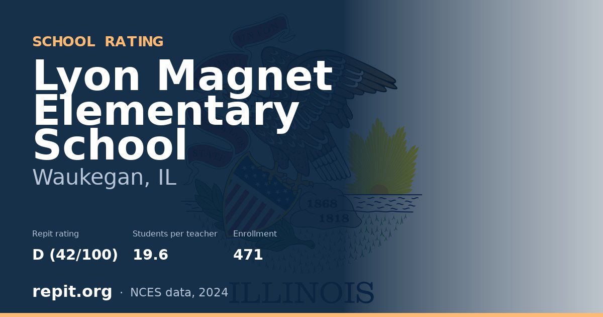 Lyon Magnet Elementary School, Waukegan, IL — Repit school rating D (42/100)