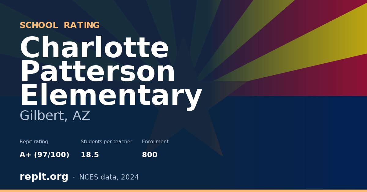 Charlotte Patterson Elementary, Gilbert, AZ — Repit school rating A+ (97/100)