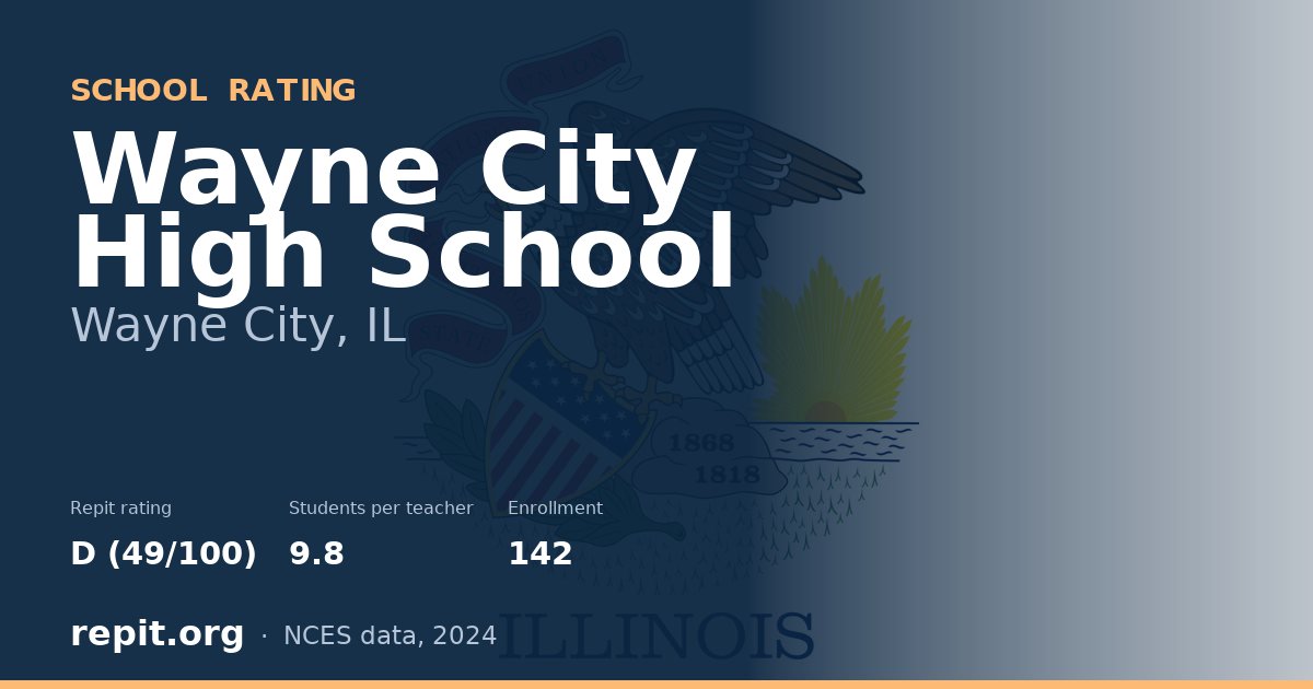 Wayne City High School, Wayne City, IL — Repit school rating D (49/100)