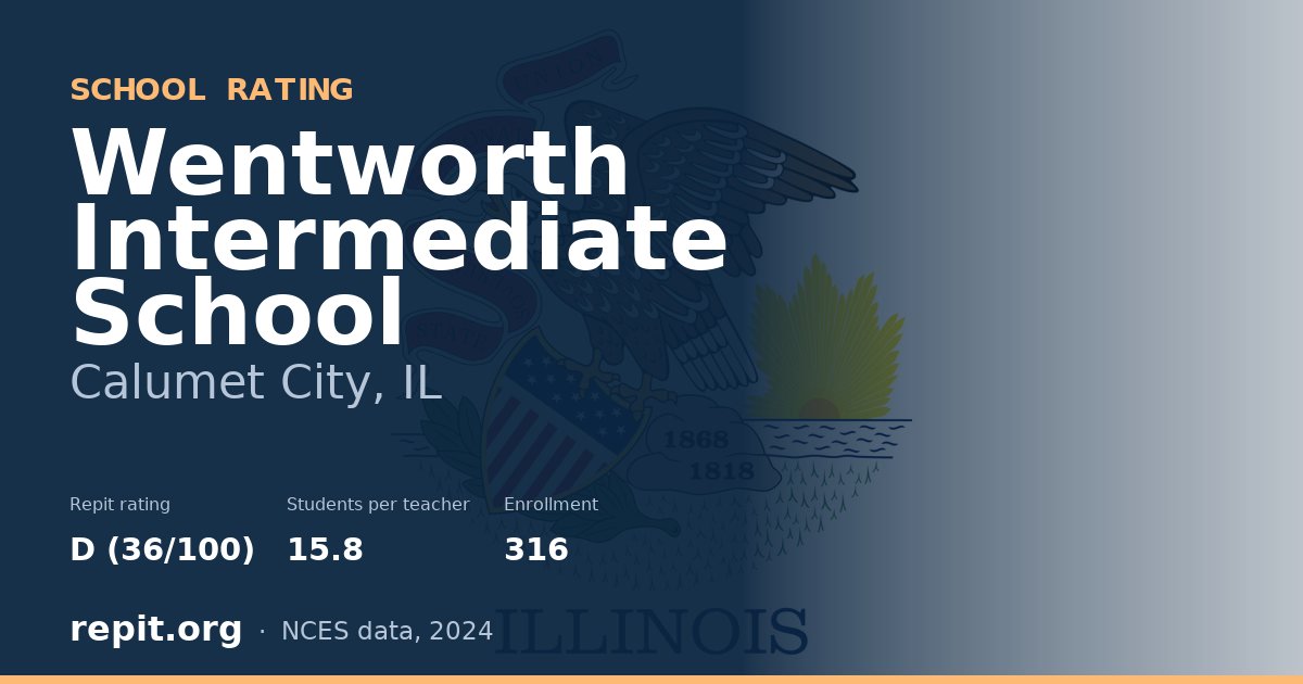 Wentworth Intermediate School, Calumet City, IL — Repit school rating D (36/100)