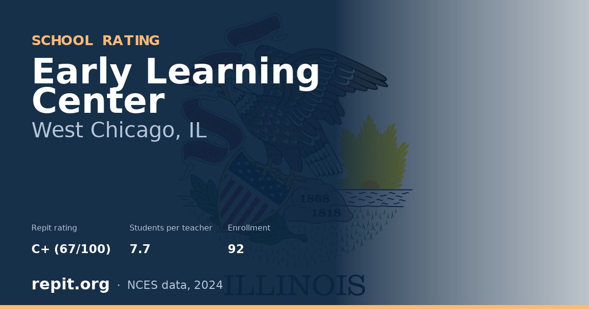 Early Learning Center, West Chicago, IL — Repit school rating C+ (67/100)