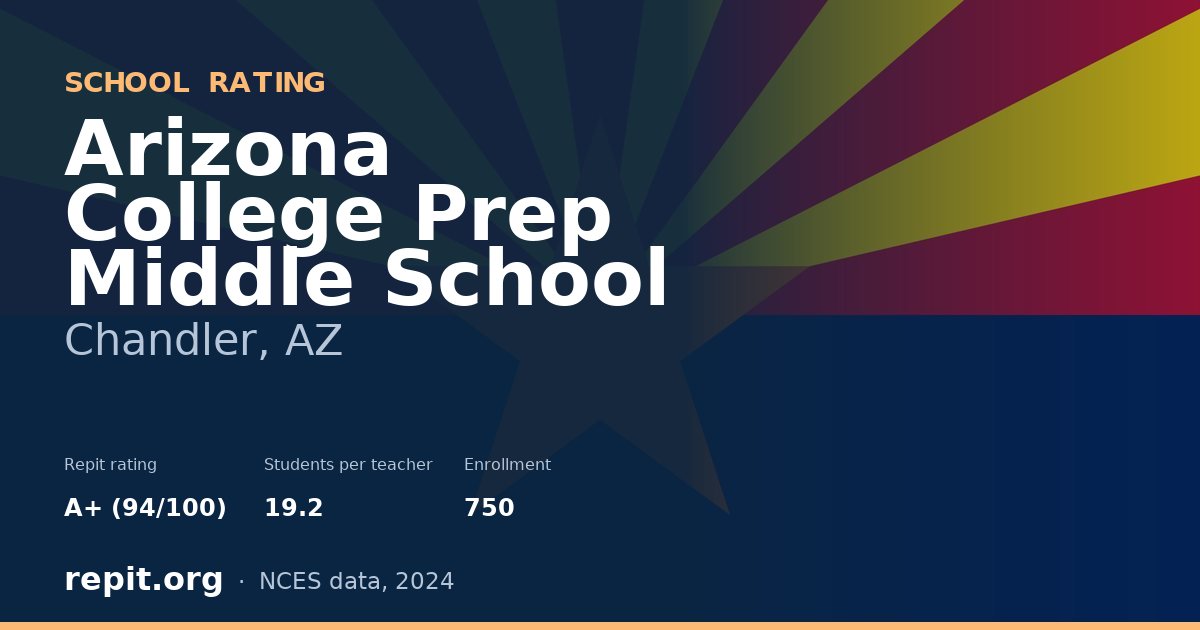 Arizona College Prep Middle School, Chandler, AZ — Repit school rating A+ (94/100)