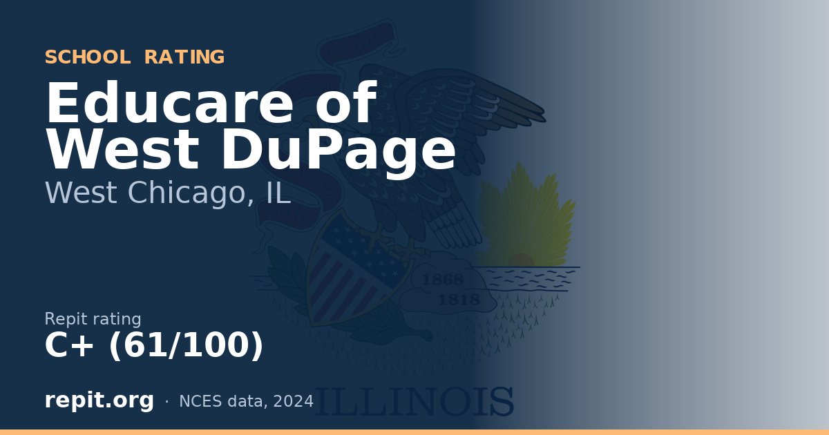 Educare of West DuPage, West Chicago, IL — Repit school rating C+ (61/100)