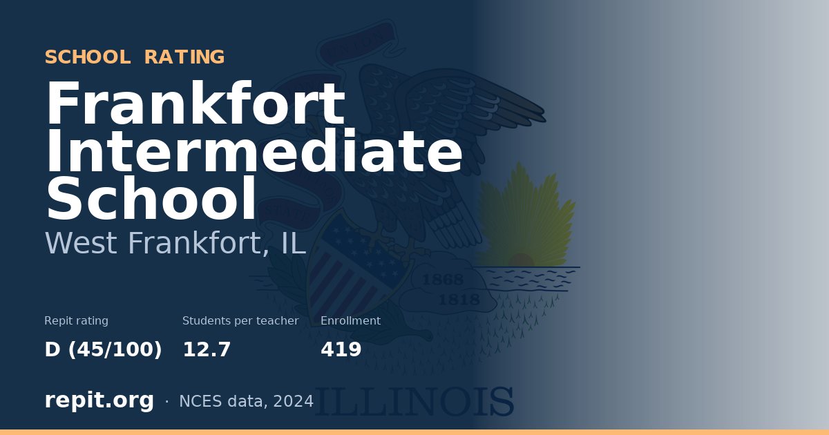 Frankfort Intermediate School, West Frankfort, IL — Repit school rating D (45/100)