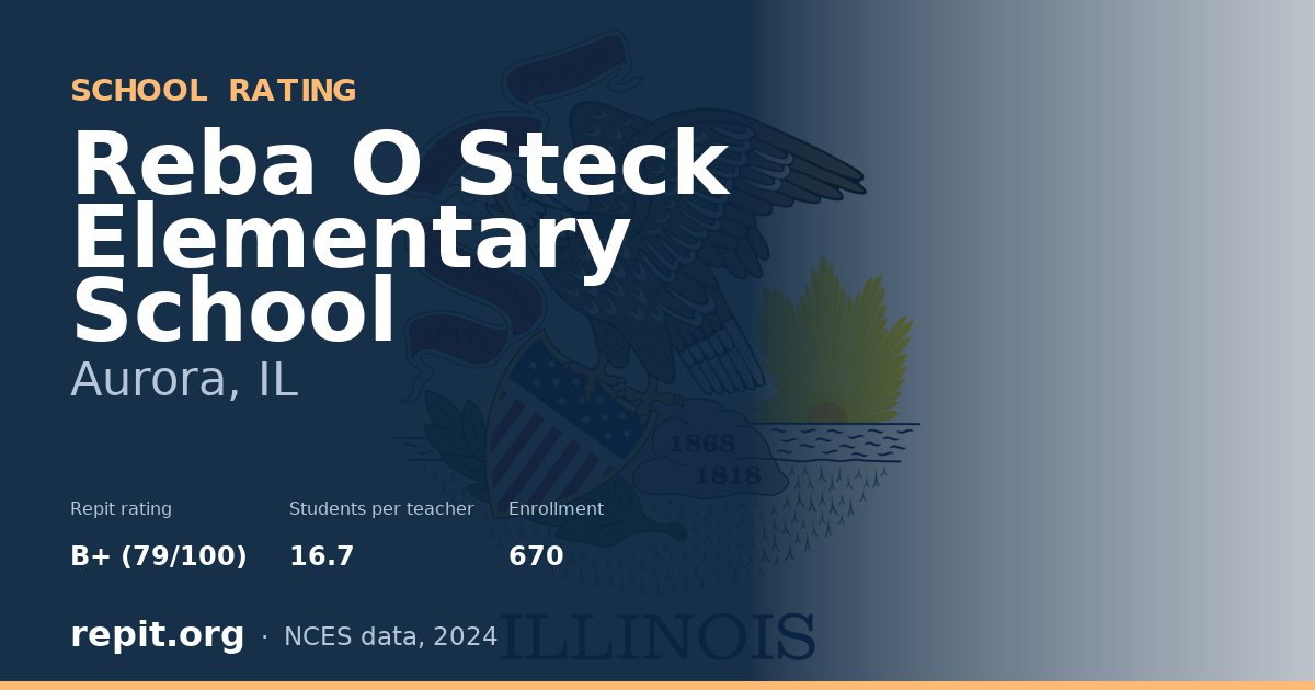 Reba O Steck Elementary School, Aurora, IL — Repit school rating B+ (79/100)