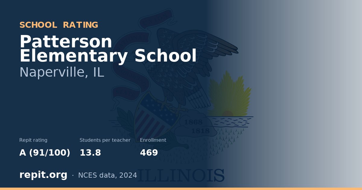 Patterson Elementary School, Naperville, IL — Repit school rating A (91/100)