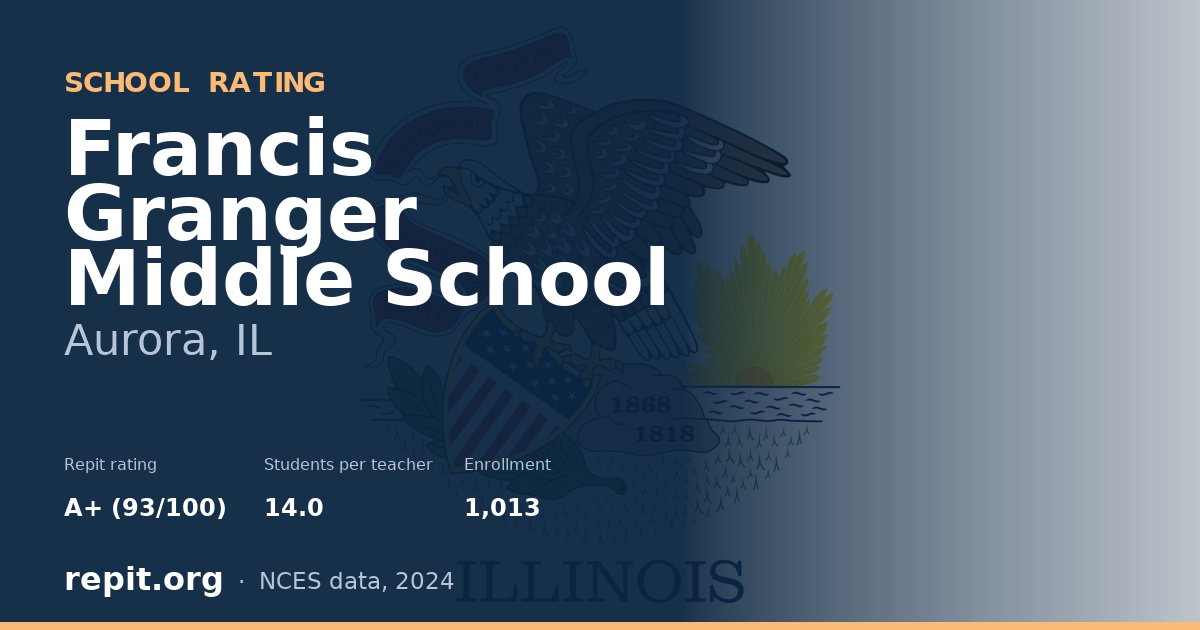 Francis Granger Middle School, Aurora, IL — Repit school rating A+ (93/100)