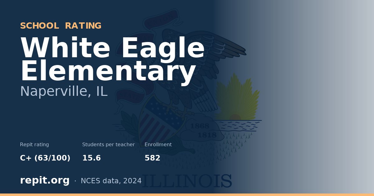 White Eagle Elementary, Naperville, IL — Repit school rating C+ (63/100)