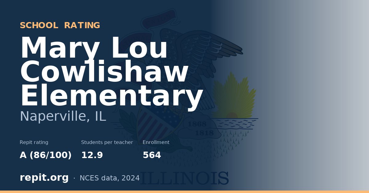 Mary Lou Cowlishaw Elementary, Naperville, IL — Repit school rating A (86/100)