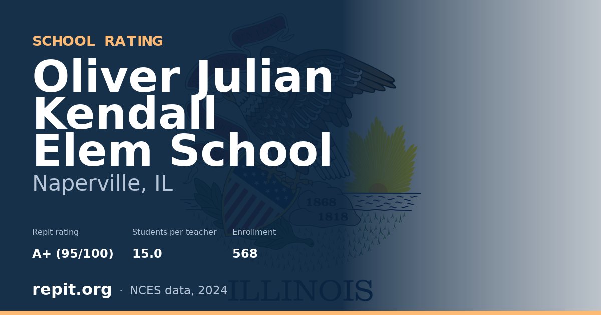 Oliver Julian Kendall Elem School, Naperville, IL — Repit school rating A+ (95/100)