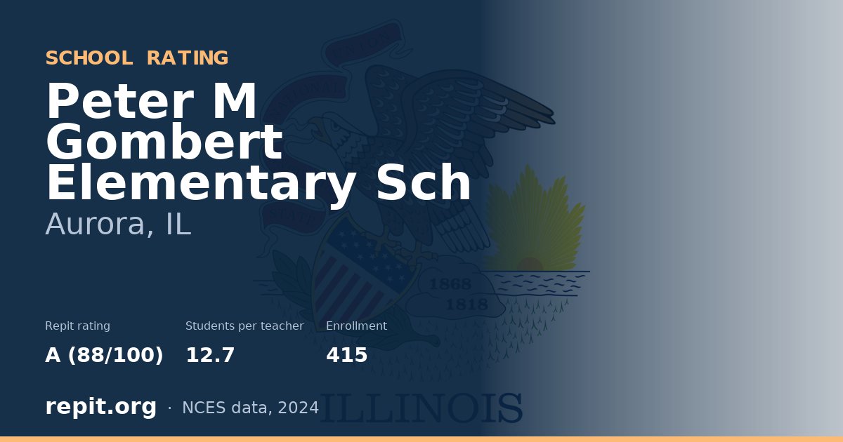 Peter M Gombert Elementary Sch, Aurora, IL — Repit school rating A (88/100)
