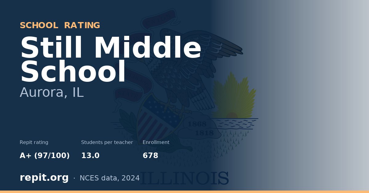 Still Middle School, Aurora, IL — Repit school rating A+ (97/100)