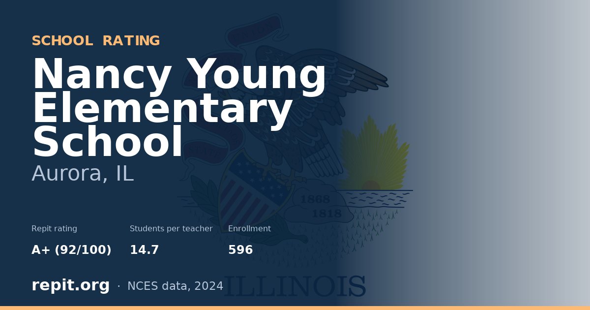 Nancy Young Elementary School, Aurora, IL — Repit school rating A+ (92/100)