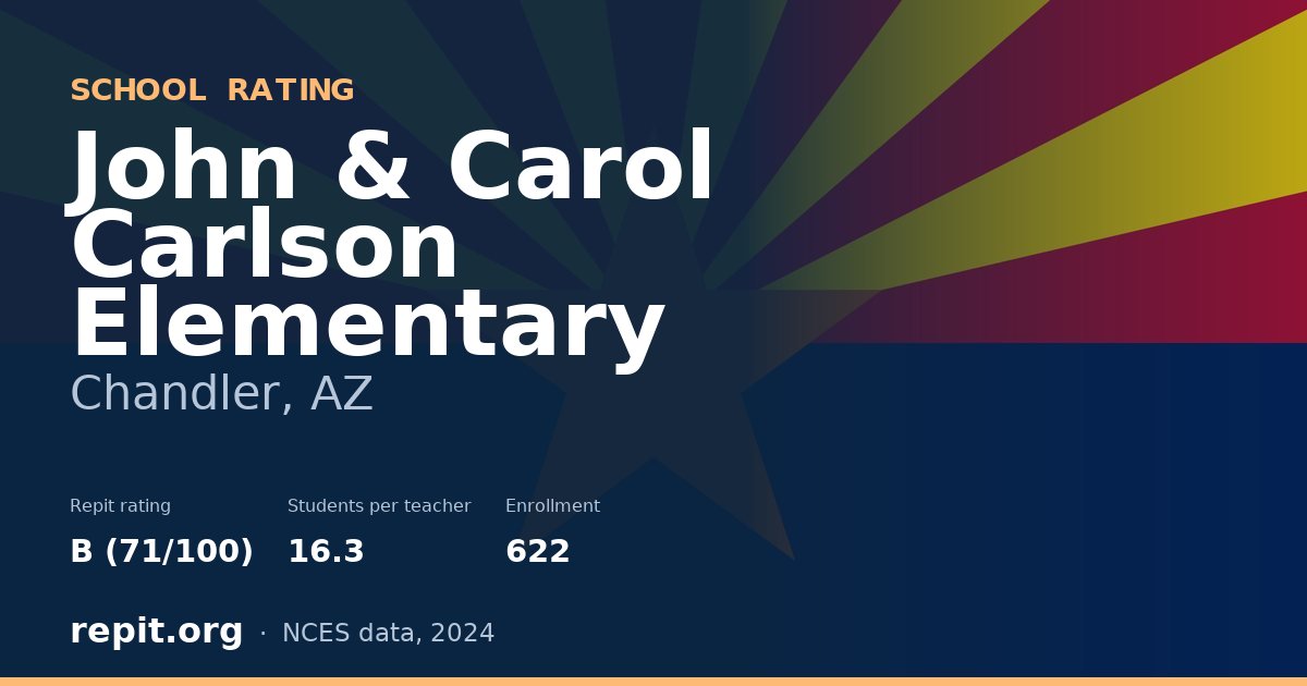 John & Carol Carlson Elementary, Chandler, AZ — Repit school rating B (71/100)