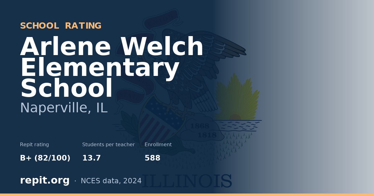 Arlene Welch Elementary School, Naperville, IL — Repit school rating B+ (82/100)