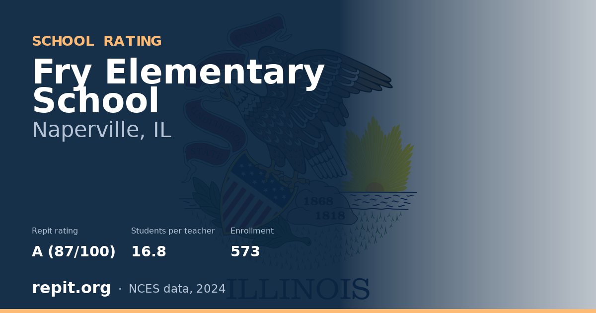 Fry Elementary School, Naperville, IL — Repit school rating A (87/100)