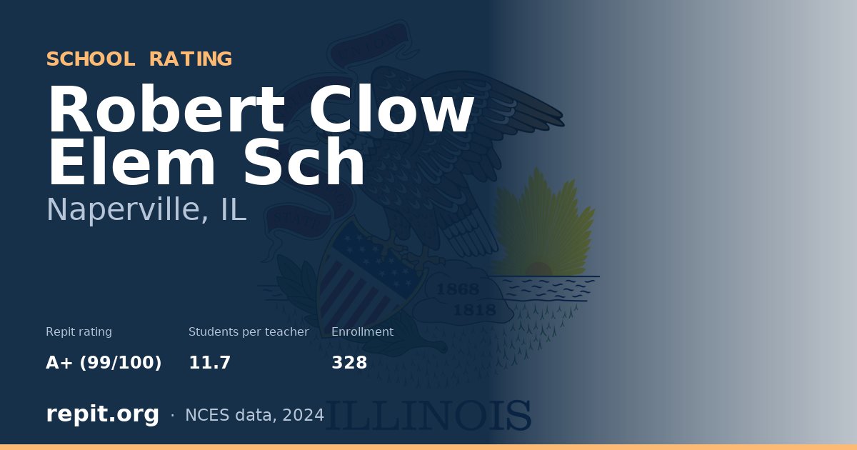 Robert Clow Elem Sch, Naperville, IL — Repit school rating A+ (99/100)