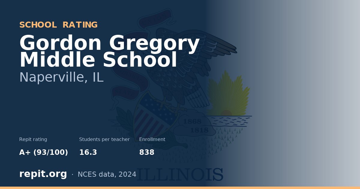 Gordon Gregory Middle School, Naperville, IL — Repit school rating A+ (93/100)