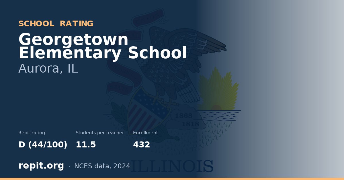 Georgetown Elementary School, Aurora, IL — Repit school rating D (44/100)