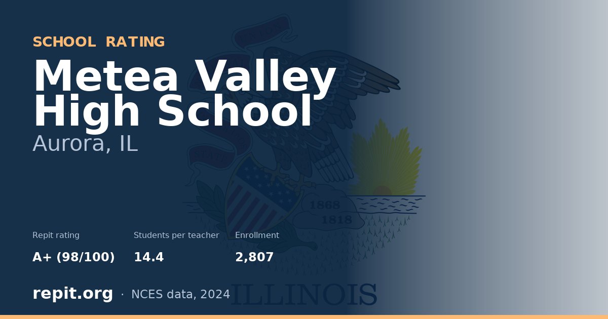 Metea Valley High School, Aurora, IL — Repit school rating A+ (98/100)