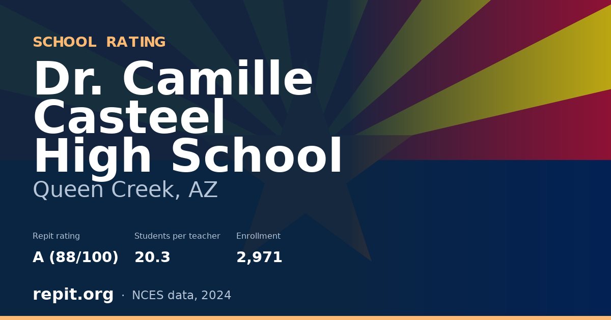 Dr. Camille Casteel High School, Queen Creek, AZ — Repit school rating A (88/100)