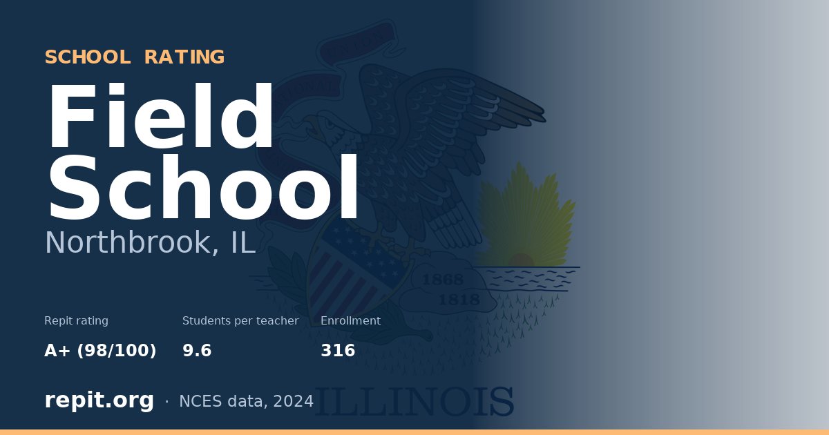 Field School, Northbrook, IL — Repit school rating A+ (98/100)