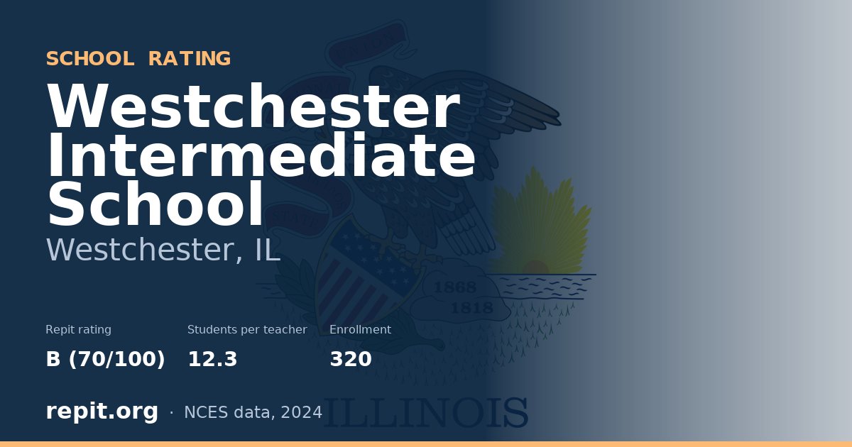 Westchester Intermediate School, Westchester, IL — Repit school rating B (70/100)